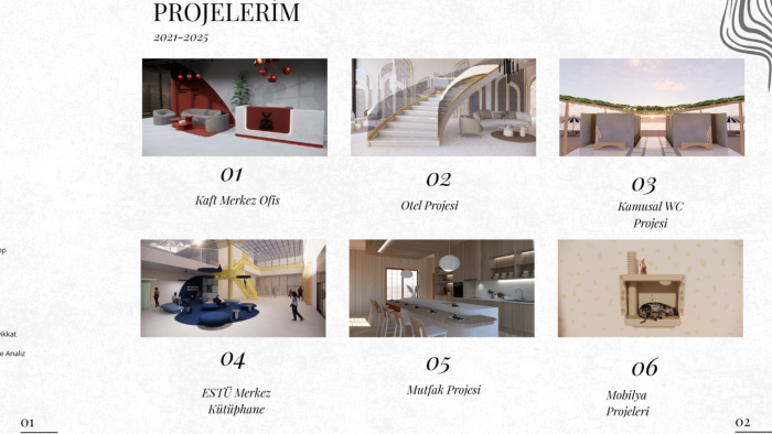  içmimari projeler için teknik çizim ve 3D görselleştirm
