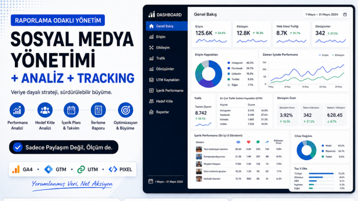 sosyal medya yönetimi, analiz ve tracking kurulumu yaparım