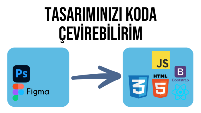 tasarımlarınızı front end kodlarına dökebilirim
