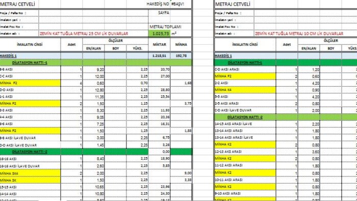 metraj ve hakedişlerinizi kısa bir sürede teslim edebilirim