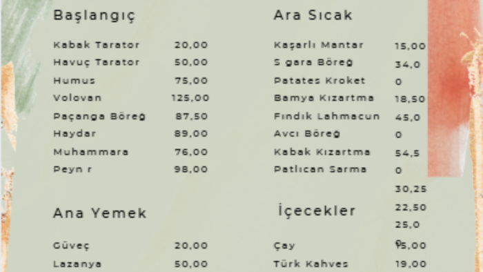 Kafe ve restoranlar için menü metinlerini düzenlerim