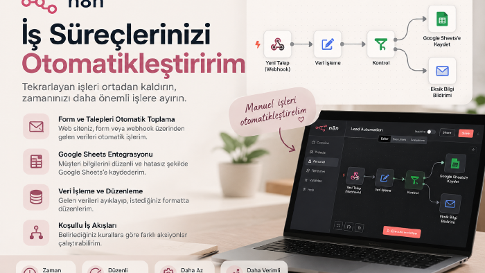 iş süreçlerinizi ve veri akışlarınızı otomatikleştiririm