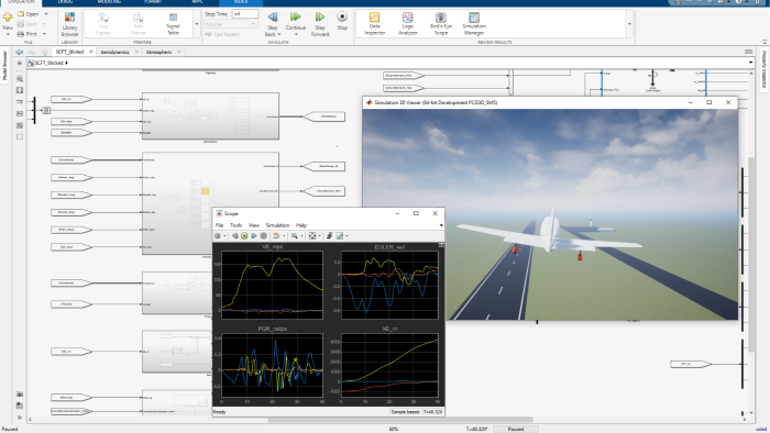 Matlab ve Simulink projelerinize destek verebilirim