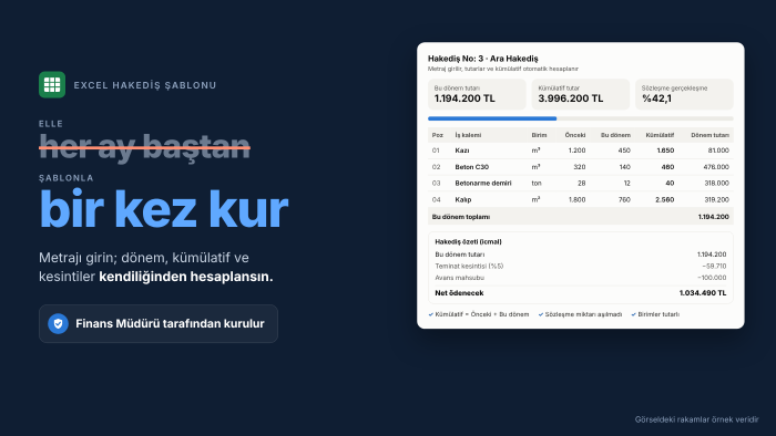 excel'de kendini hesaplayan hakediş şablonu kurarım