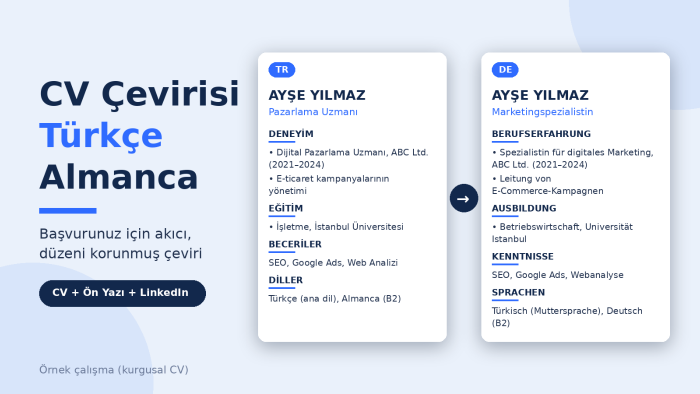 Türkçe-Almanca CV hazırlamanıza yardımcı olurum