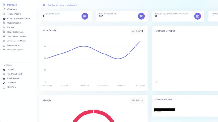 Laravel ile özel yazılım CRM ve ERP geliştirebilirim