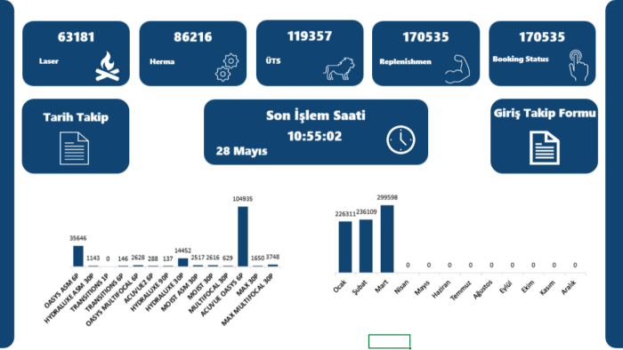size özel excel dosyası hazırlabilirim