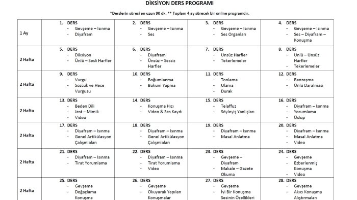diksiyon dersi verebilirim