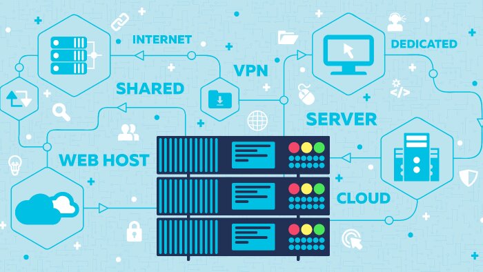 yüksek optimize hosting sağlayabilirim