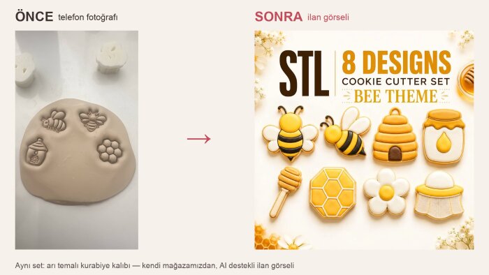 ürün fotoğrafınızdan yapay zeka manken görseli hazırlarım