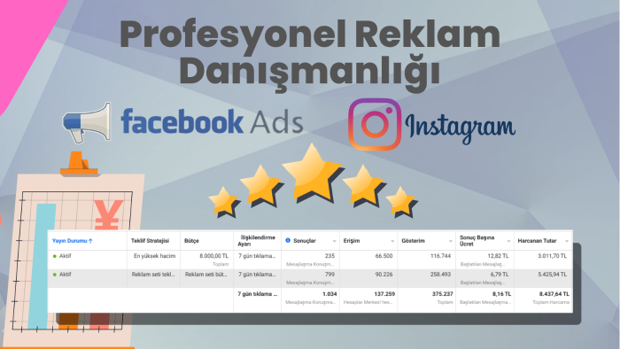 Instagram/Facebook reklamları kurar ve yönetirim