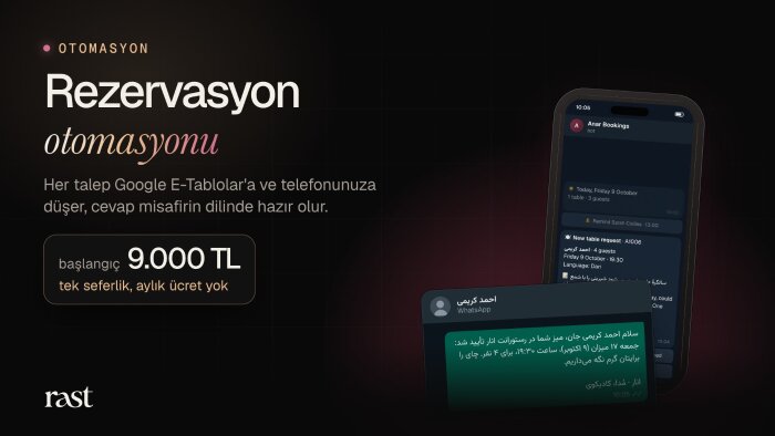 restoran ve klinikler için rezervasyon otomasyonu kurarım