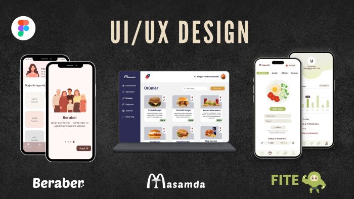 profesyonel UI/UX tasarımı yaparım