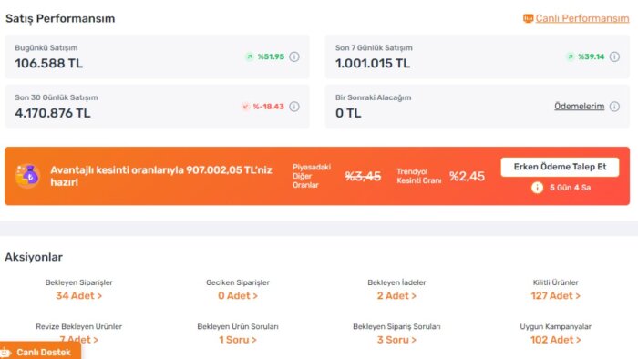 trendyol mağazanızın tüm süreçlerini yönetebilirim