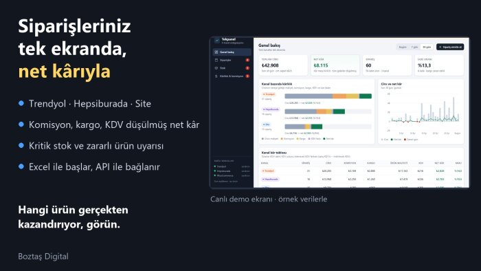 Trendyol siparişlerinizi net kâr ve stok paneline çeviririm