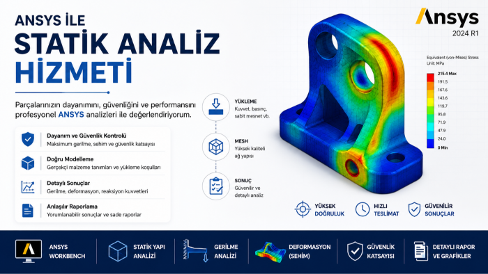 ANSYS ve SolidWorks ile statik analiz yaparım