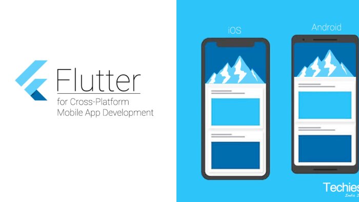 size istediğiniz mobil uygulamayı Flutter ile yaparım