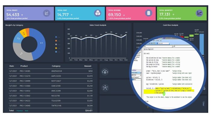 sql ve vba çalışmalarınıza destek verebilirim