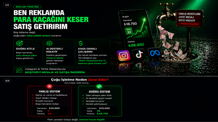 reklamda para kaçağını keser satış getiririm