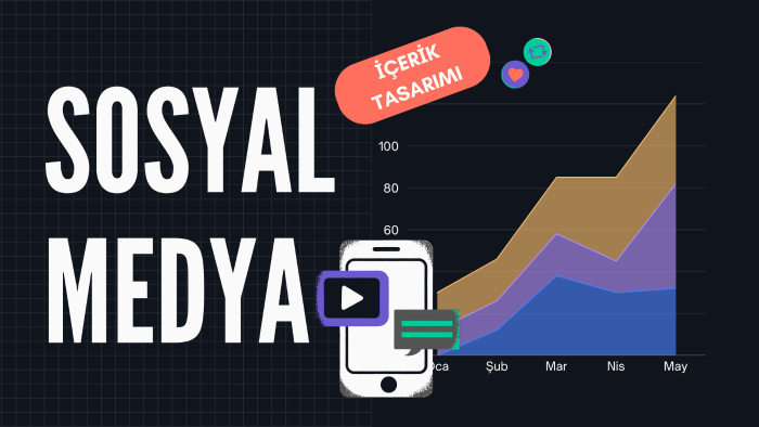 sosyal medya hesaplarınız için tasarımlar üretirim