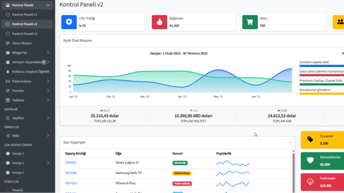web siteleriniz için admin paneli yazabilirim
