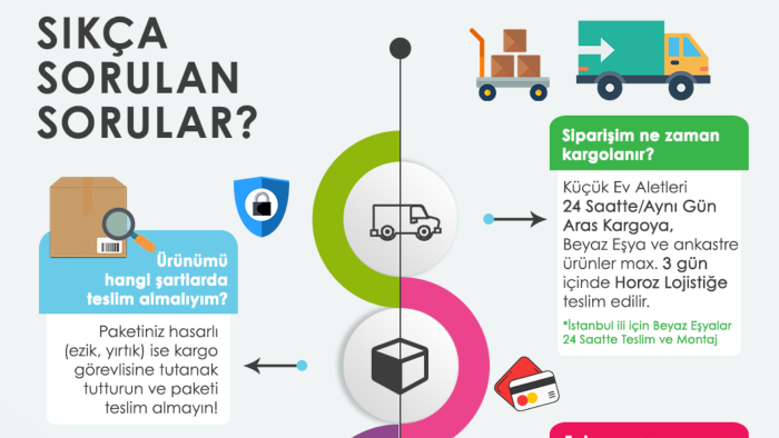web siteniz için banner, slider tasarımı yapabilirim