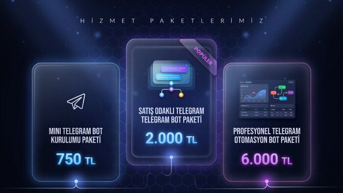 işletmeniz için profesyonel Telegram botu geliştiririm