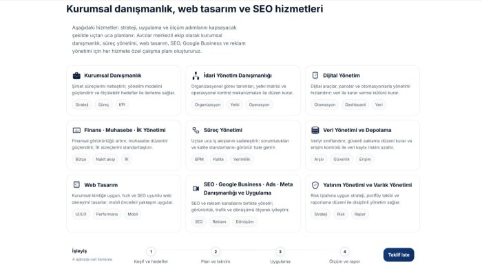 kurumsal danışmanlık hizmeti veririm
