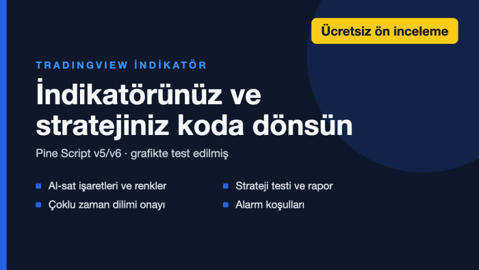 TradingView için indikatör ve strateji yazarım