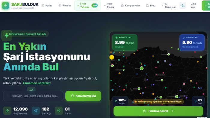 anahtar teslim, kurumsal web sitenizi geliştiriyorum