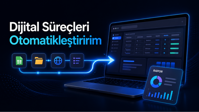 dijital iş süreçlerinizi otomatikleştiririm