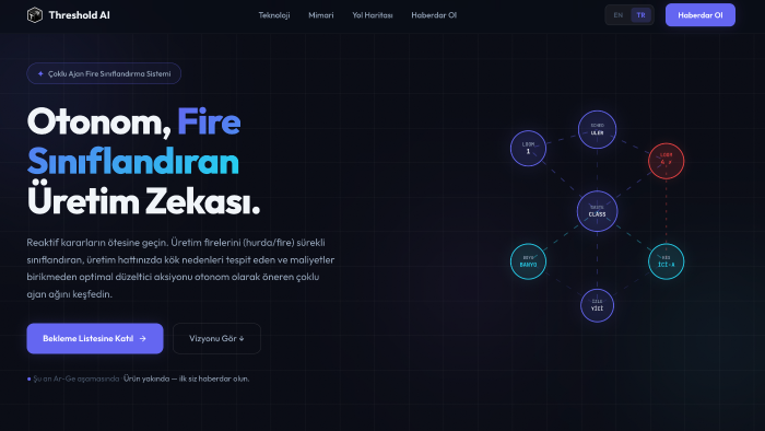 modern ve dikkat çekici bir landing sayfası tasarlayabilirim
