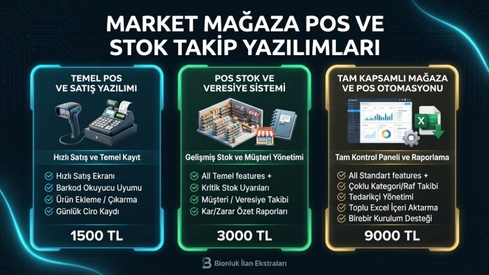 özel barkodlu POS, stok ve satış takip yazılımı yapabilirim
