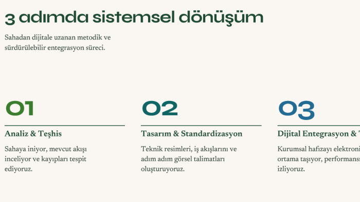 iş süreçlerinde ve operasyonlarda iyileştirme yaparım