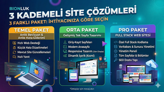fikirlerinizi gerçek web sitesine dönüştürüyorum
