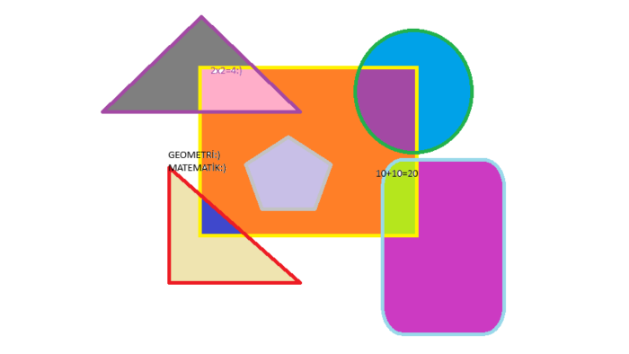 matematik ve geometri sorularınızı sizin için çözebilirim