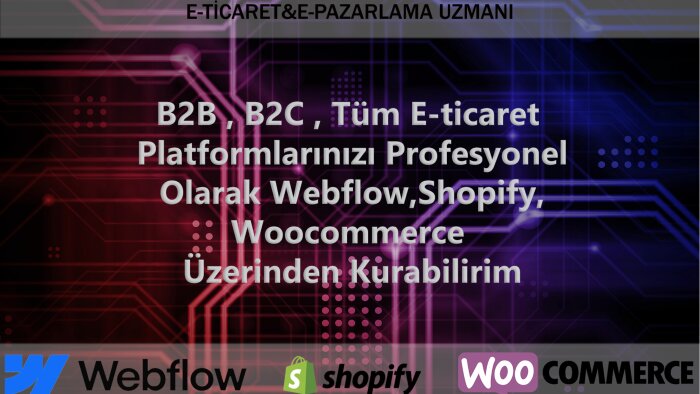 webflow shopify woocommerce ile e-ticaret sitenizi kurarım