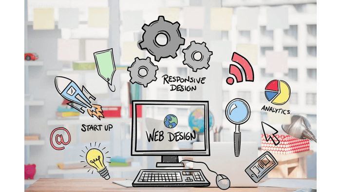 Kurumunuzun isteğine uygun web sitesi tasarlayabilirim