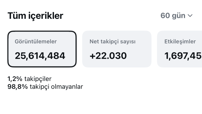 reklamınızı film ve dizi sayfamda yapabilirim