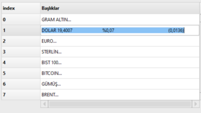 masaüstü uygulamaları geliştiririm