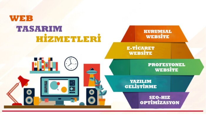 kendinizin de yönetebileceği web siteleri yapmaktayım