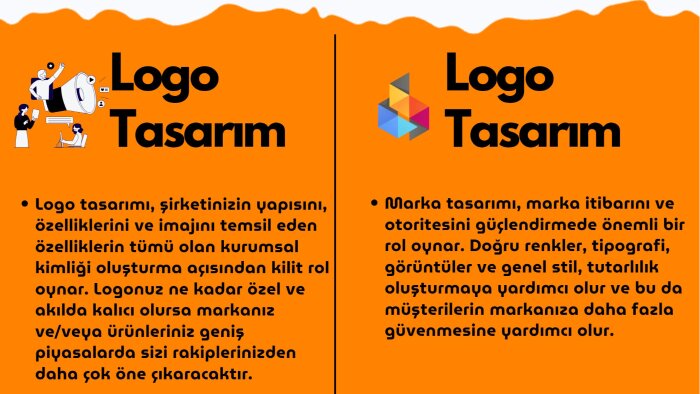 sizin için modern, yaratıcı logo tasarlayabilirim