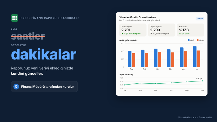 saatler süren excel raporunuzu dakikalara indiririm