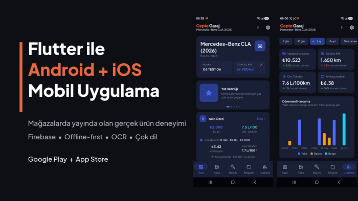 Flutter ile Android ve iOS mobil uygulamanızı geliştiririm