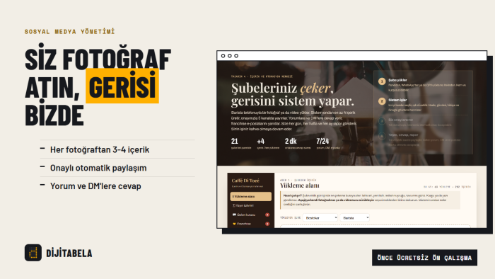 sosyal medya hesaplarınızı aylık olarak yönetirim