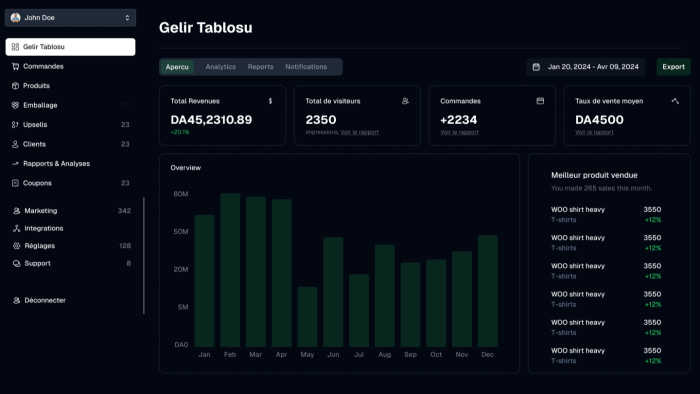 Next.js ile hızlı ve SEO odaklı kodlama yapabilirim