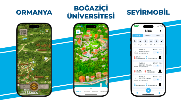 websitenizi flutter ile Android/iOS mobil uygulama yaparım