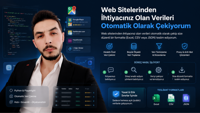 toplu veri toplama ve temizleme işinizi yaparım