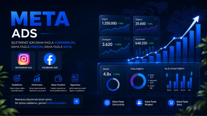 meta eticaret reklamlarınızı yönetirim