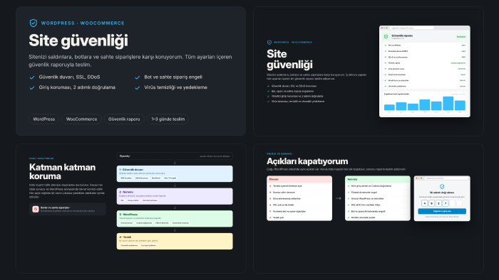 WordPress ve WooCommerce sitenizin güvenliğini sağlarım